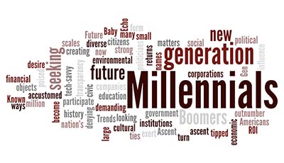 millennials01ClickOnline360